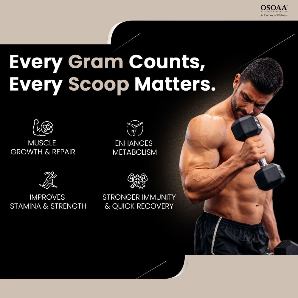 Osoaa Whey Protein Concentrate – 24.3g Protein