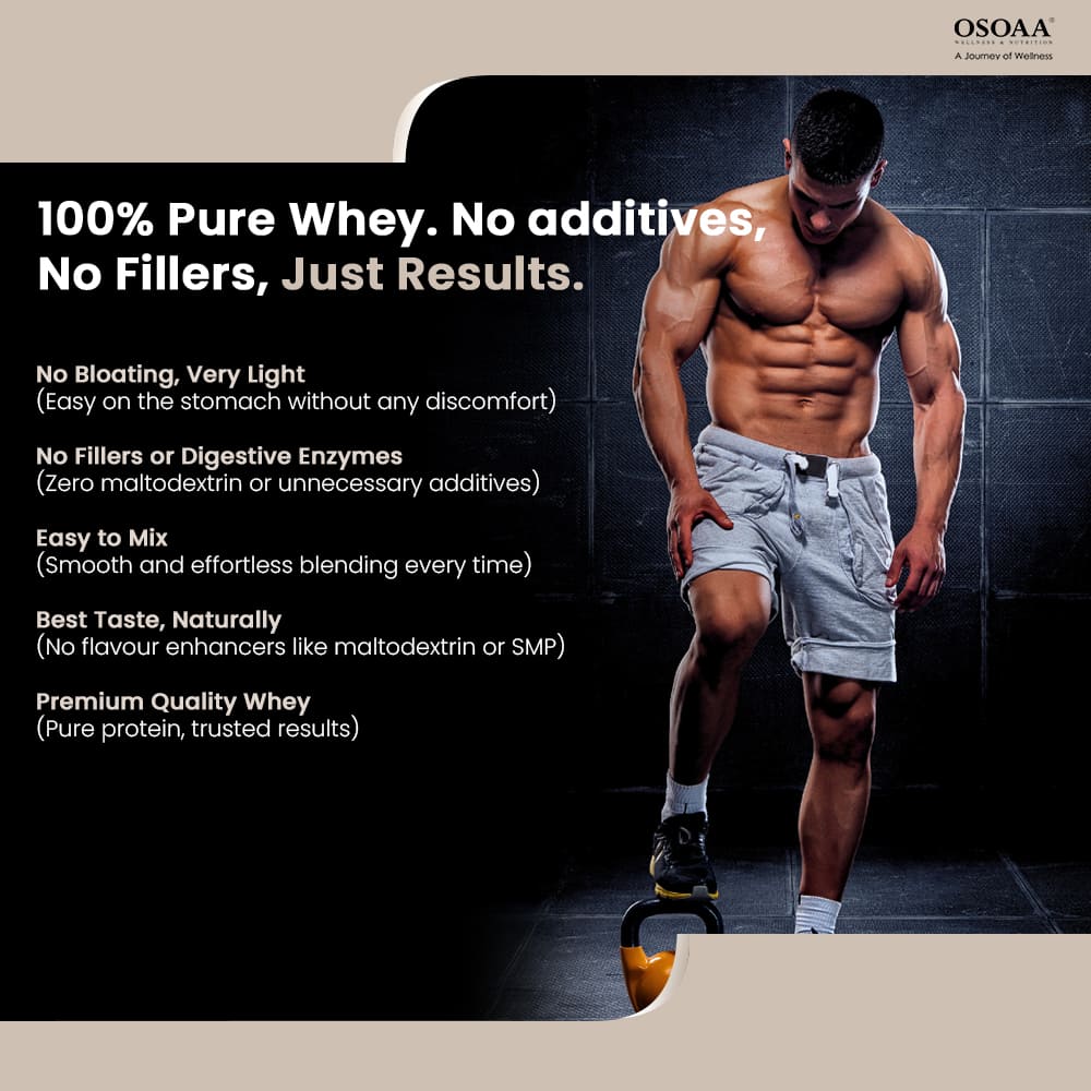 Osoaa Whey Protein Concentrate – 24.3g Protein