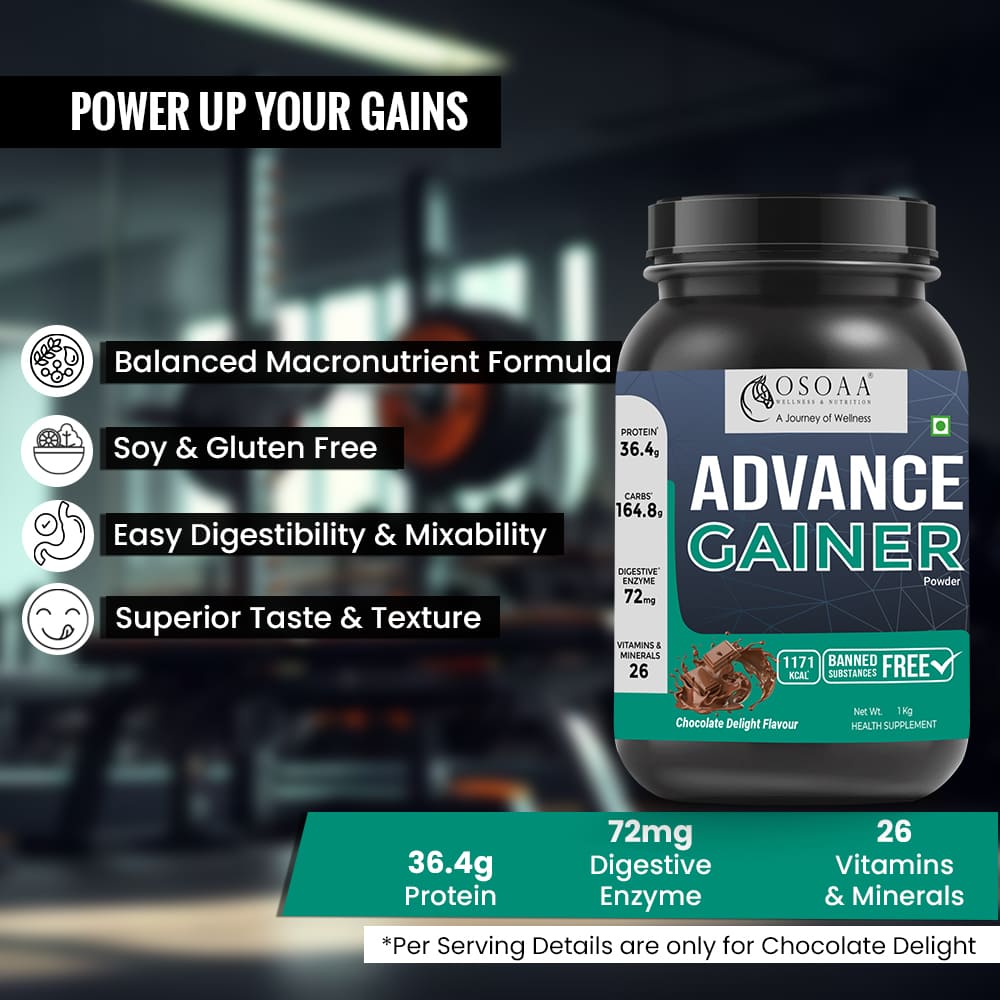 Slide highlighting the key features of Gainer, including high-quality protein blend for muscle growth, low sugar content to prevent fat gain, added vitamins and minerals for overall health, fast absorption for optimal recovery, and designed for lean muscle gain without excessive fat