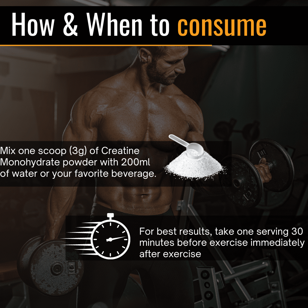 Slide showing recommended usage of Creapure Creatine—5 grams per day, mixed with water or your preferred drink, either before or after workouts. Includes visual icons of a scoop, water bottle, and workout gear for clarity.