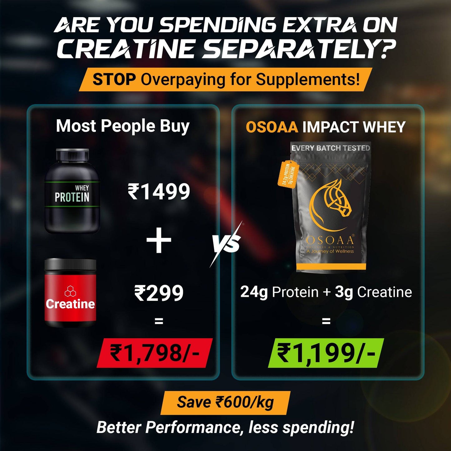 whey protein powder with creatine monohydrate and digestive enzymes India