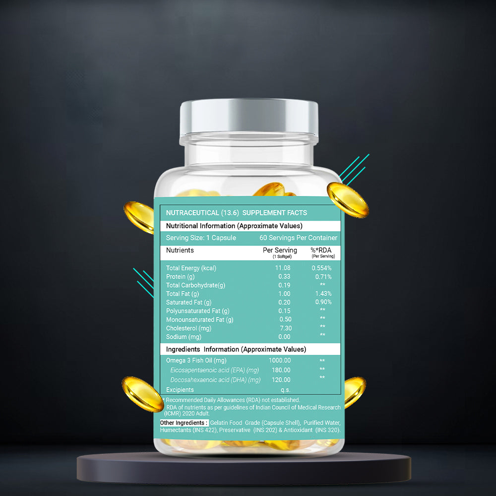 Back view of Omega-3 supplement bottle displaying the nutritional information panel, including serving size, total omega-3 content per softgel, breakdown of EPA and DHA amounts, calories, ingredients list, suggested usage, storage instructions, and manufacturer details.