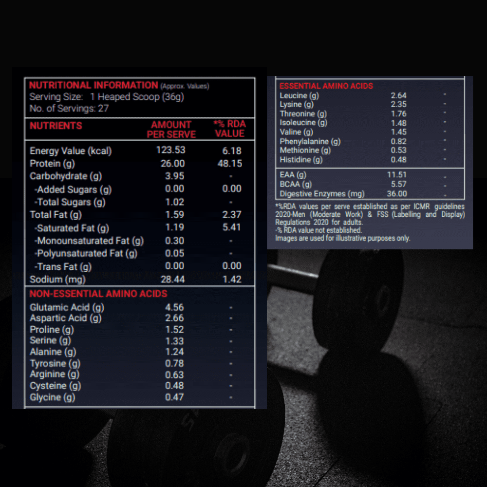 Back view of PowerUp Pre-Workout container showing the Nutrition Information (NI) table. Lists serving size, active ingredients (caffeine, beta-alanine, L-citrulline), calorie content, and usage directions. Includes storage and cautionary information