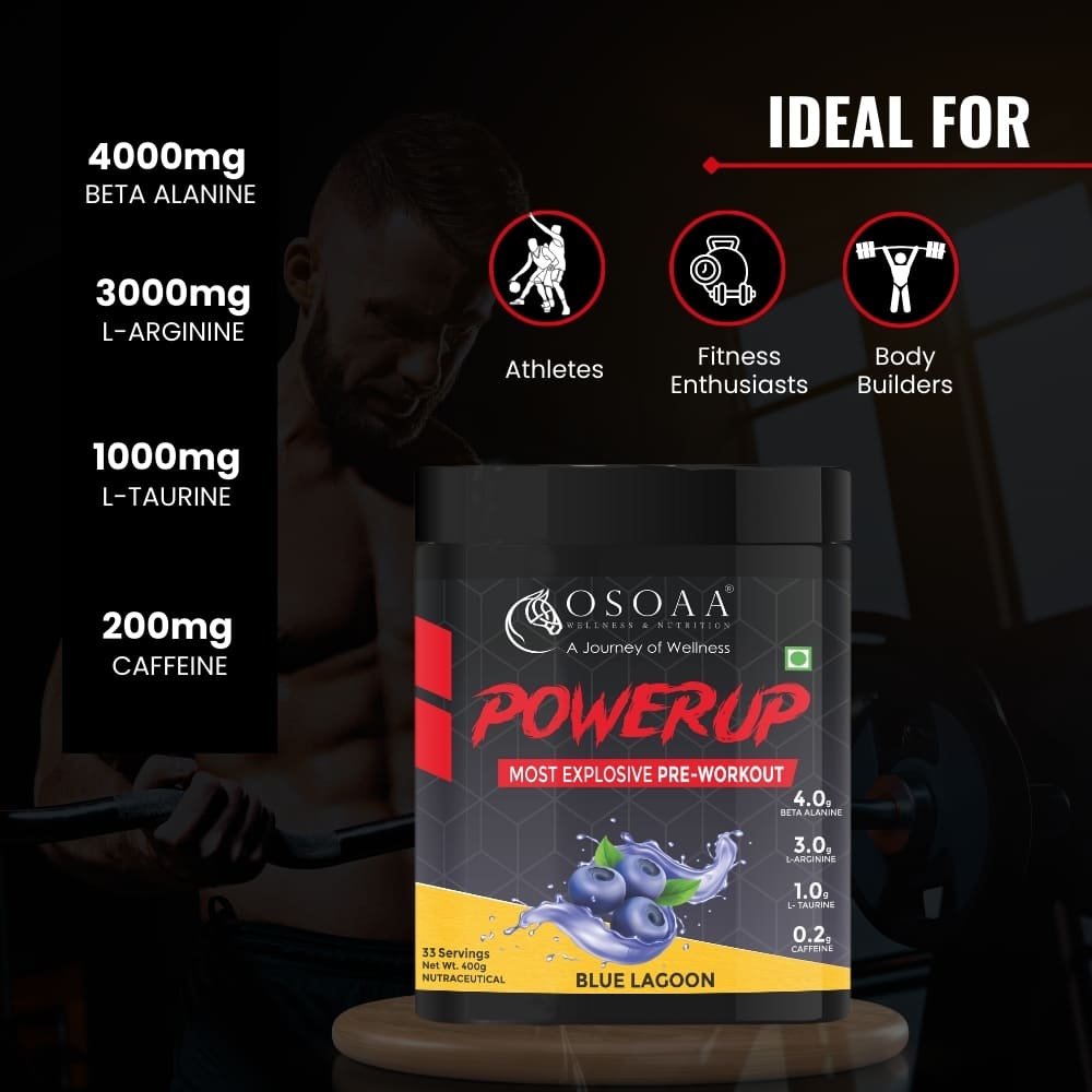 Slide showcasing key features of PowerUp Pre-Workout: includes caffeine, beta-alanine, and L-citrulline for a synergistic boost; gluten-free; zero sugar; and fast-acting. Designed for athletes and fitness enthusiasts seeking consistent pre-training fuel.