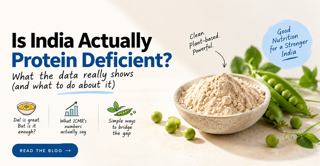 Is India Actually Protein Deficient? What the Numbers Say (and What to Do About It)