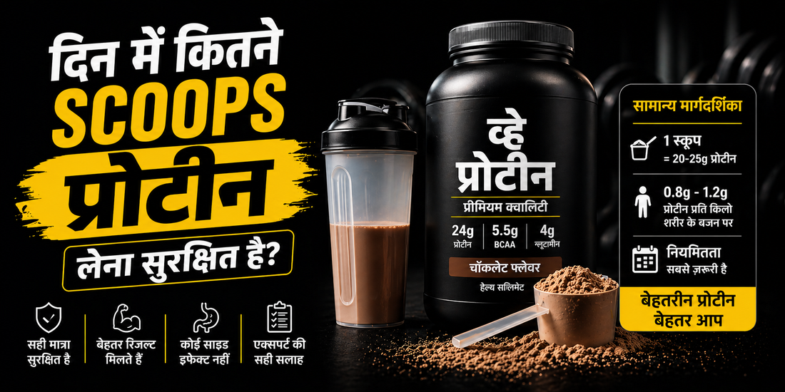  din-me-kitne-scoop-protein-lena-chahiye-india
