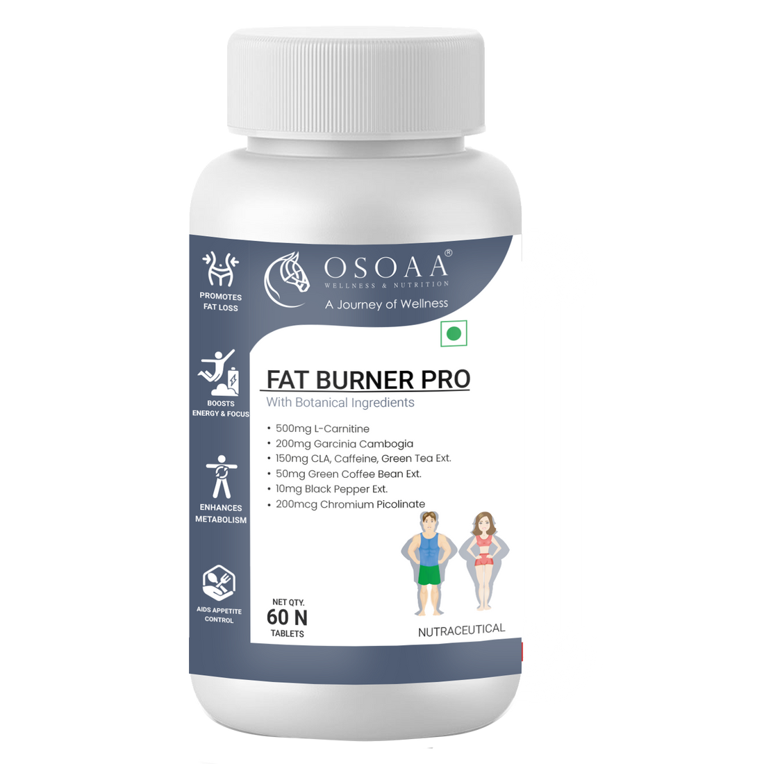 Is a magic pill REALLY a miracle for Fat Burn?