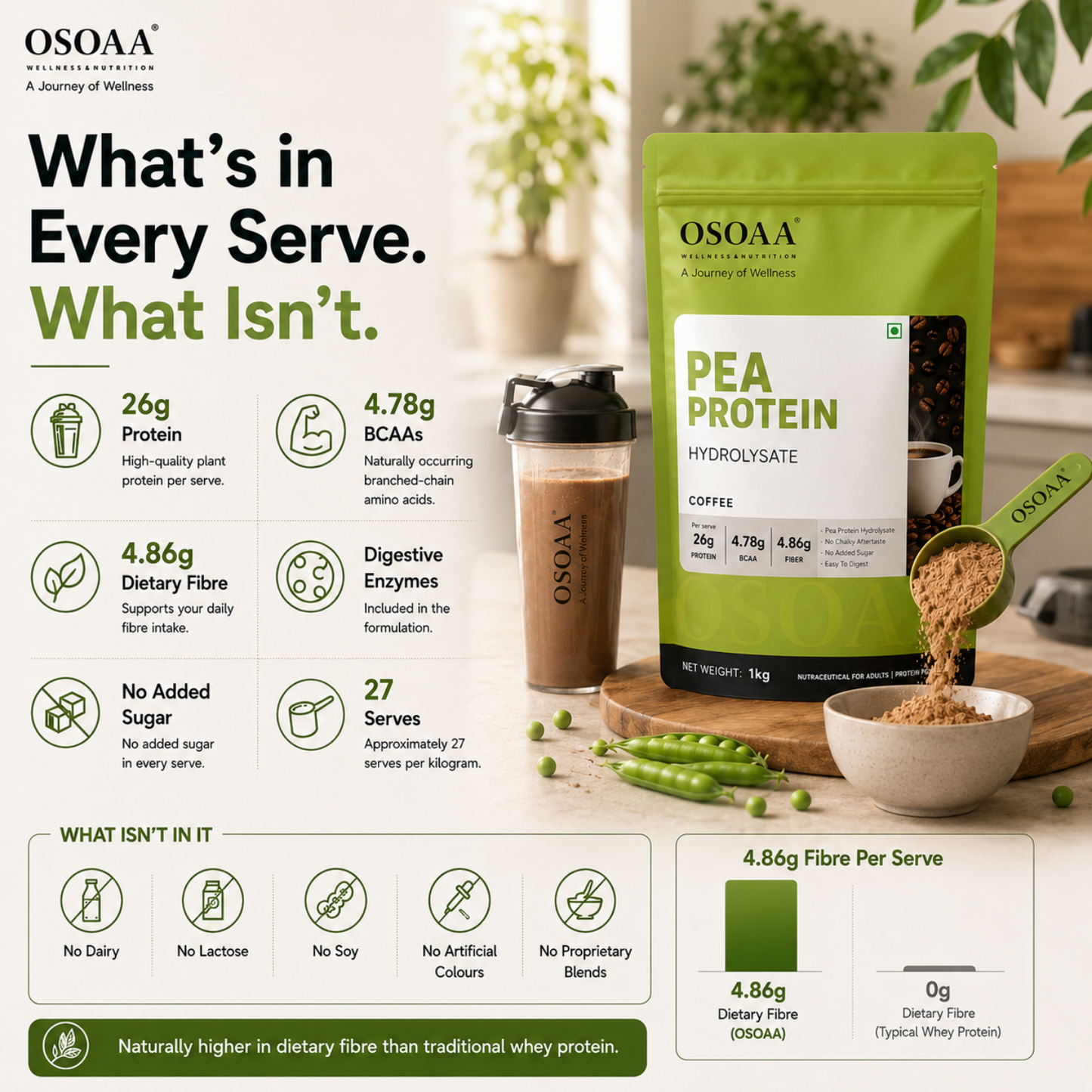 OSOAA Pea Protein Hydrolysate Coffee | 26g Protein | No Added Sugar | 1kg