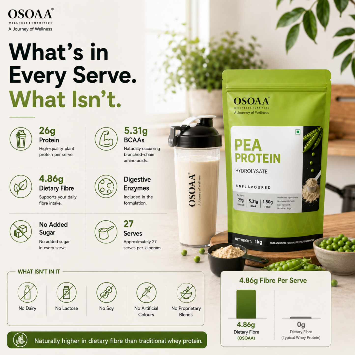 OSOAA Pea Protein Hydrolysate Coffee | 26g Protein | No Added Sugar | 1kg