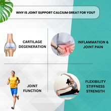 Load image into Gallery viewer, OSOAA Triple Strength Bone &amp; Joint Care for Men and Women, Marine Plant Aquamin Calcium, Hadjod (Cissus), Boswellia with Vitamin D &amp; K27
