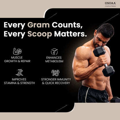 Osoaa Whey Protein Concentrate – 24.3g Protein
