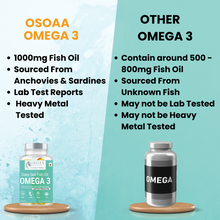 Load image into Gallery viewer, OSOAA Omega 3 Fish Oil 1000mg Single Strength 60 Capsules - 180 mg EPA &amp; 120 mg DHA | Omega 3 Deep Sea Fish Oil Supplement | No Fishy Burp | Fish Oil Softgels for Heart, Joints &amp; Brain Health
