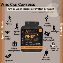 Load image into Gallery viewer, OSOAA 100% Pure Whey Isolate | 27.2g Protein | Chocolate | with German Certified Creatine Monohydrate ( CREAPURE ) 250g | Unflavored Micronized Pre &amp; Post Workout Supplement for Muscle Building &amp; Performance – Amino Acid for Muscles &amp; Brain

