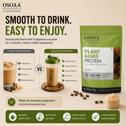 OSOAA Plant Protein Powder | High Protein | Vegan | Easy to Digest | No Added Sugar | 1kg
