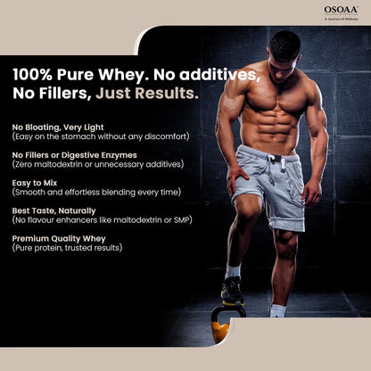 Osoaa Whey Protein Concentrate – 24.3g Protein
