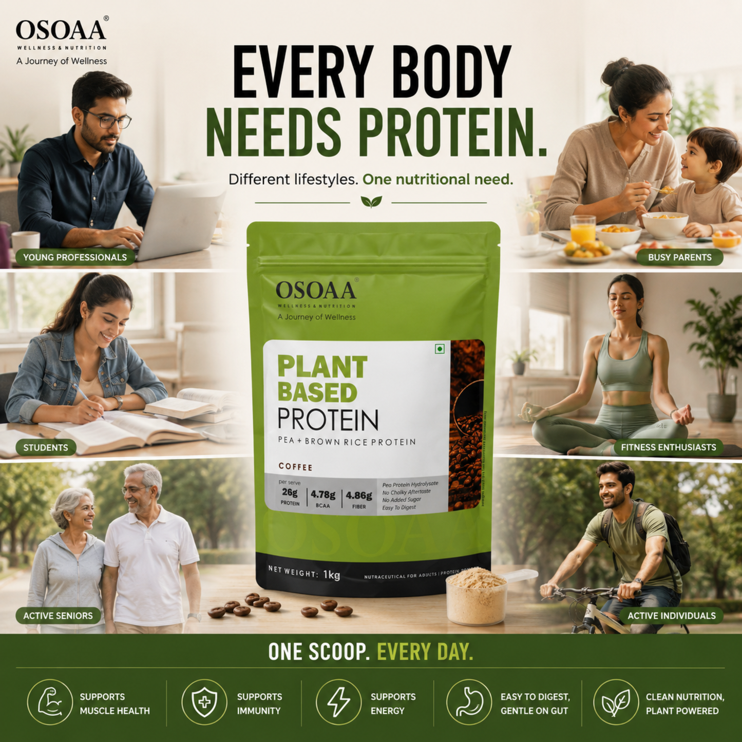 OSOAA Plant Protein Powder | High Protein | Vegan | Easy to Digest | No Added Sugar | 1kg