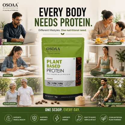 OSOAA Plant Protein Powder | High Protein | Vegan | Easy to Digest | No Added Sugar | 1kg