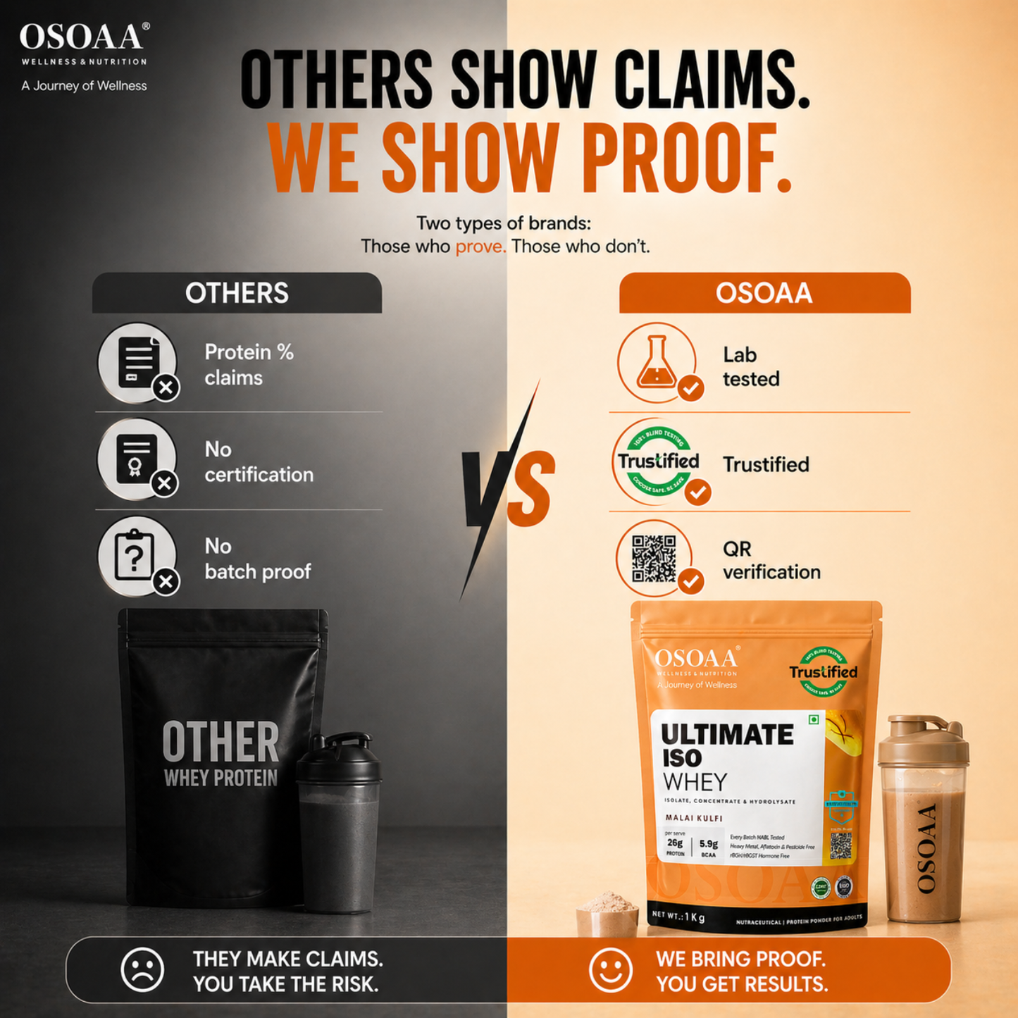 OSOAA Ultimate ISO Whey Protein- 26.1g Protein