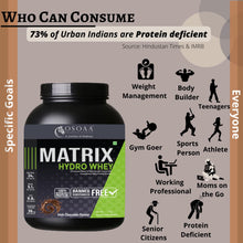 Load image into Gallery viewer, OSOAA Whey Matrix Hydro Whey 1Kg - Irish Chocolate || Daily Multivitamin with 200mg Omega 3 60 Tabs || Creatine Monohydrate Unflavoured 100 gm

