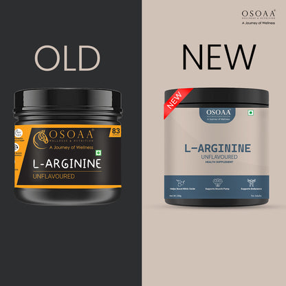 Slide comparing the old and new packaging of L-Arginine. The new packaging features a modern, sleek design with bolder branding, clearer labeling, and improved visuals to highlight purity and performance benefits. The old packaging has a simpler design with less emphasis on product features and quality.