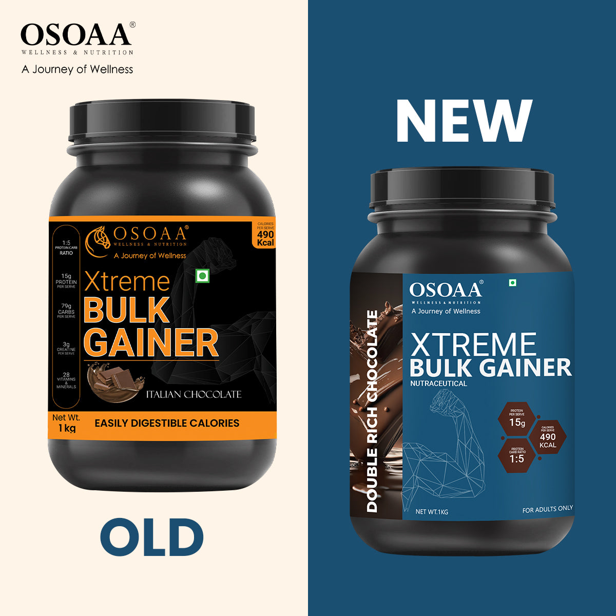 Slide showcasing the comparison between the old and new packaging of bulk Mass Gainer, highlighting design updates, clearer product information, and enhanced visuals for better shelf appeal. The new packaging features bolder branding, modern colors, and more detailed nutritional information.