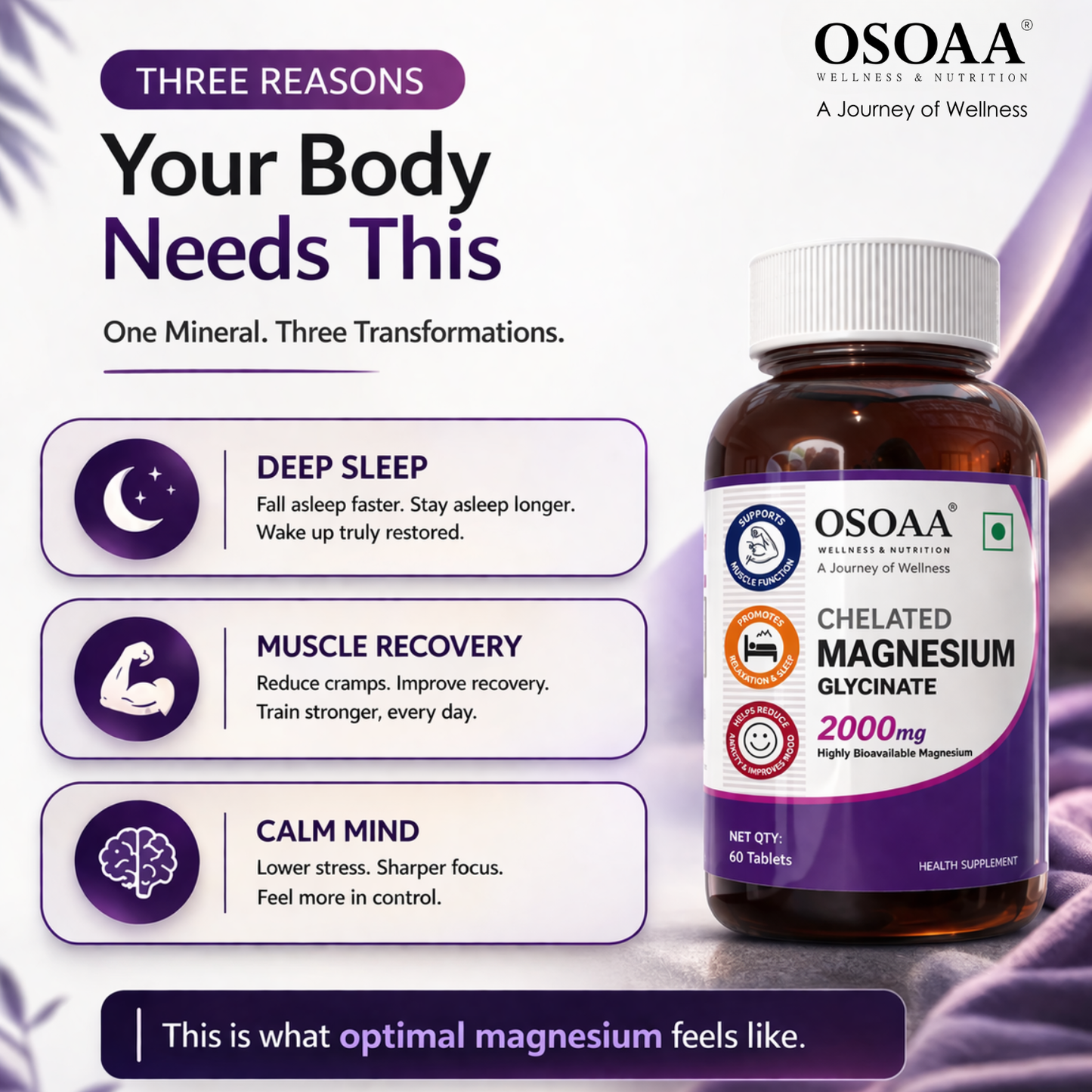 Magnesium Glycinate for Deep Sleep India GABA Support 60 Tablets