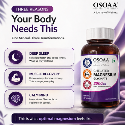 Magnesium Glycinate for Deep Sleep India GABA Support 60 Tablets