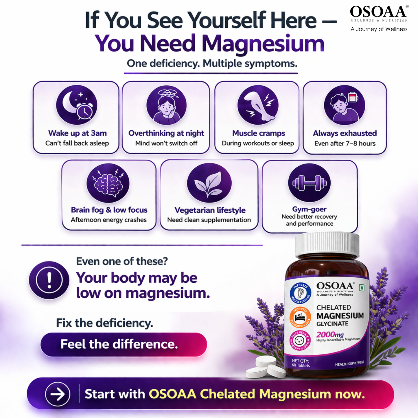 Magnesium for Anxiety Stress Relief India Zero Sugar Vegetarian
