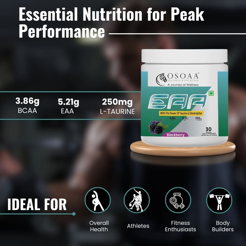 Slide showcasing EAA’s USPs: full-spectrum essential amino acids, faster absorption than BCAAs alone, added electrolytes for hydration, and ideal for vegetarians. Designed for those looking to optimize recovery and performance with every scoop.