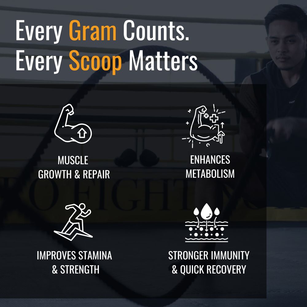 Slide showcasing the key benefits of Everyday Protein, including muscle repair, enhanced recovery, support for lean muscle growth, and improved workout performance. Visuals include athletes post-workout, with a focus on the daily, easy-to-consume protein formula.