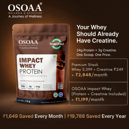 OSOAA Impact Whey Protein (Trustified)- 24.2g Protein with 3g Creatine