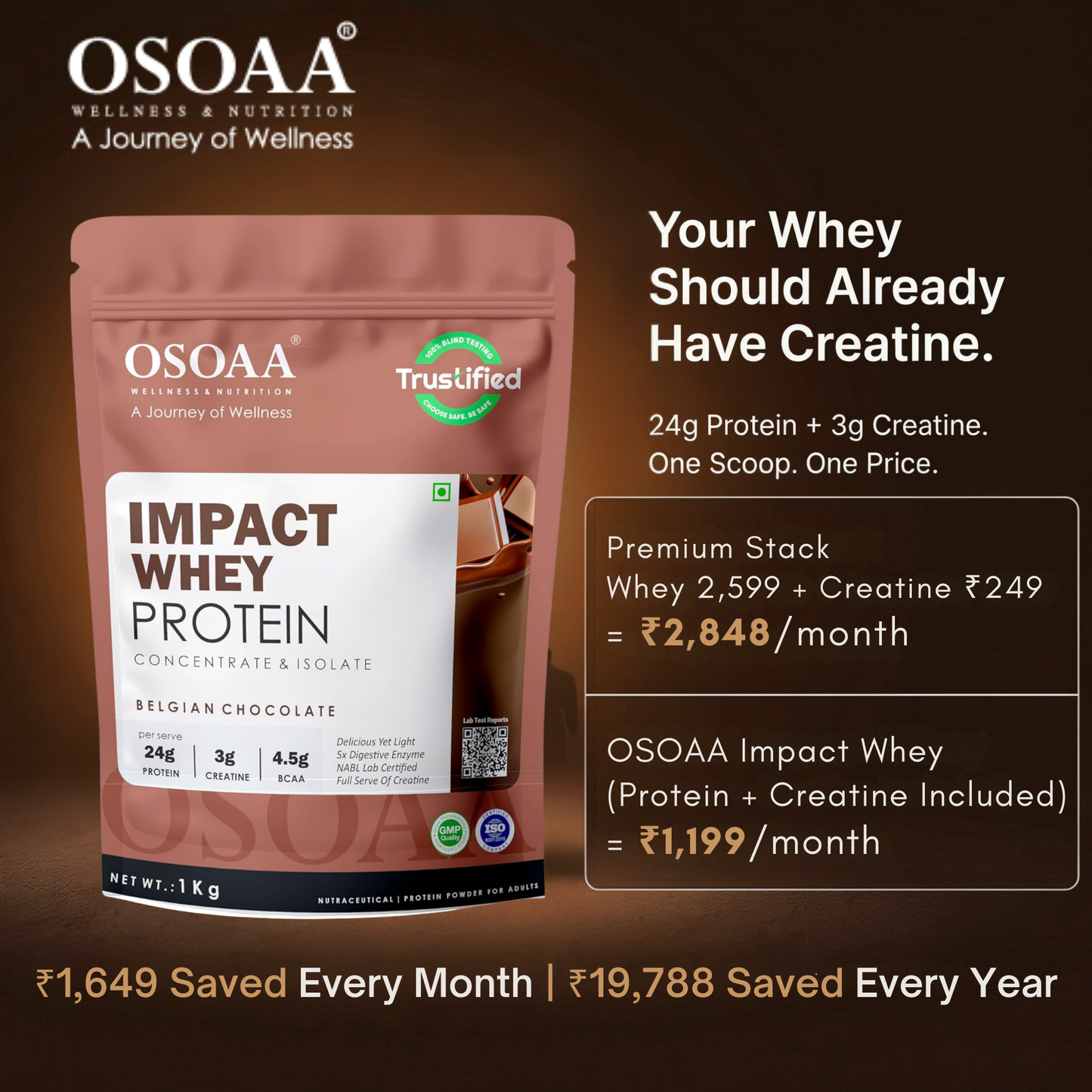 OSOAA Impact Whey Protein (Trustified)- 24.2g Protein with 3g Creatine
