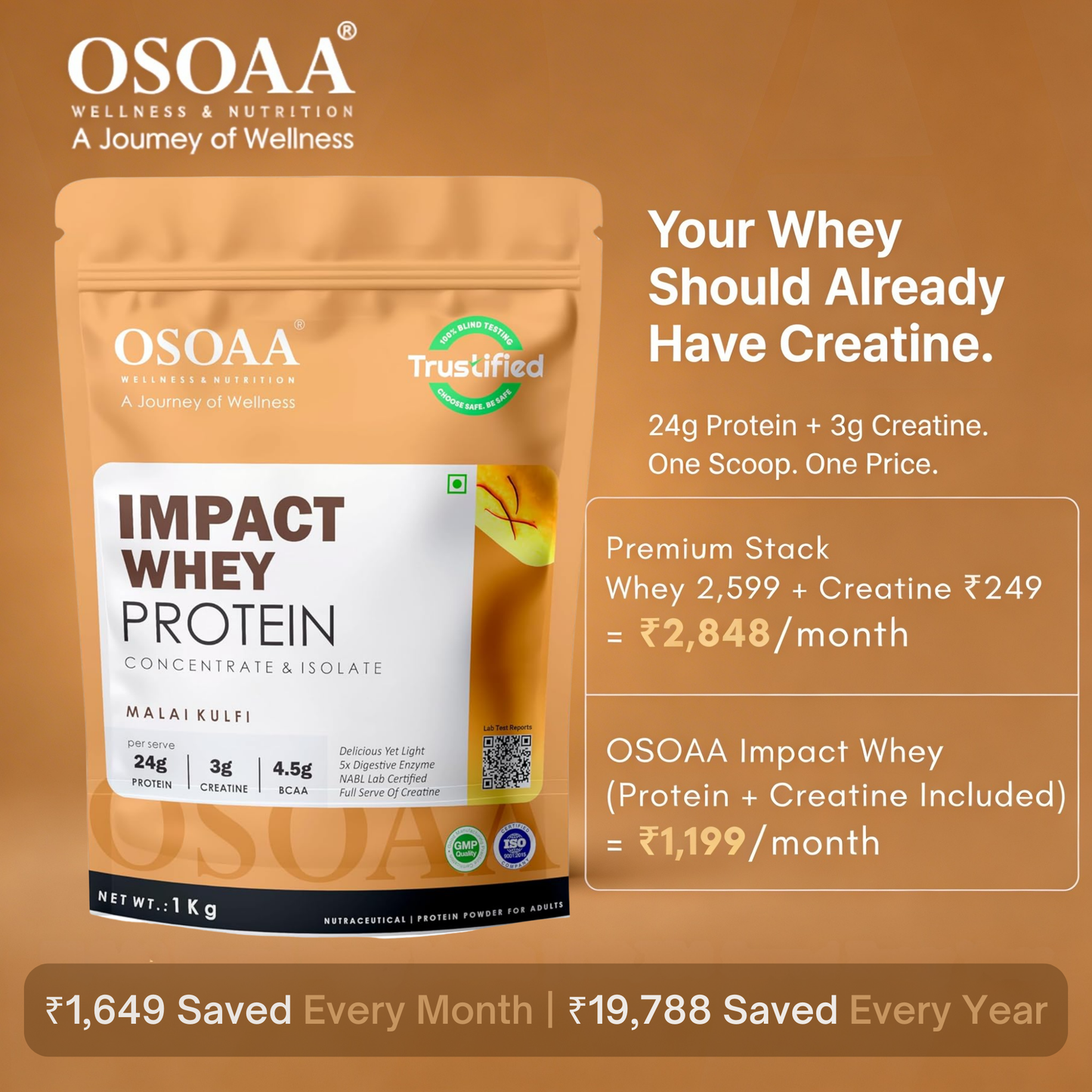 OSOAA Impact Whey Protein (Trustified)- 24.2g Protein with 3g Creatine