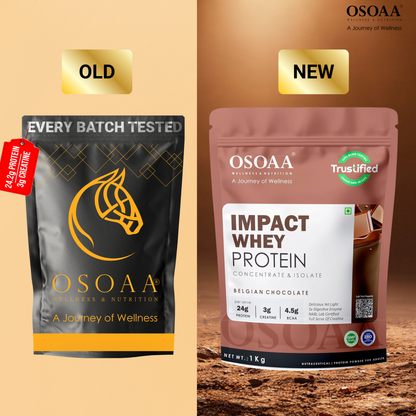 OSOAA Impact Whey Protein (Trustified)- 24.2g Protein with 3g Creatine