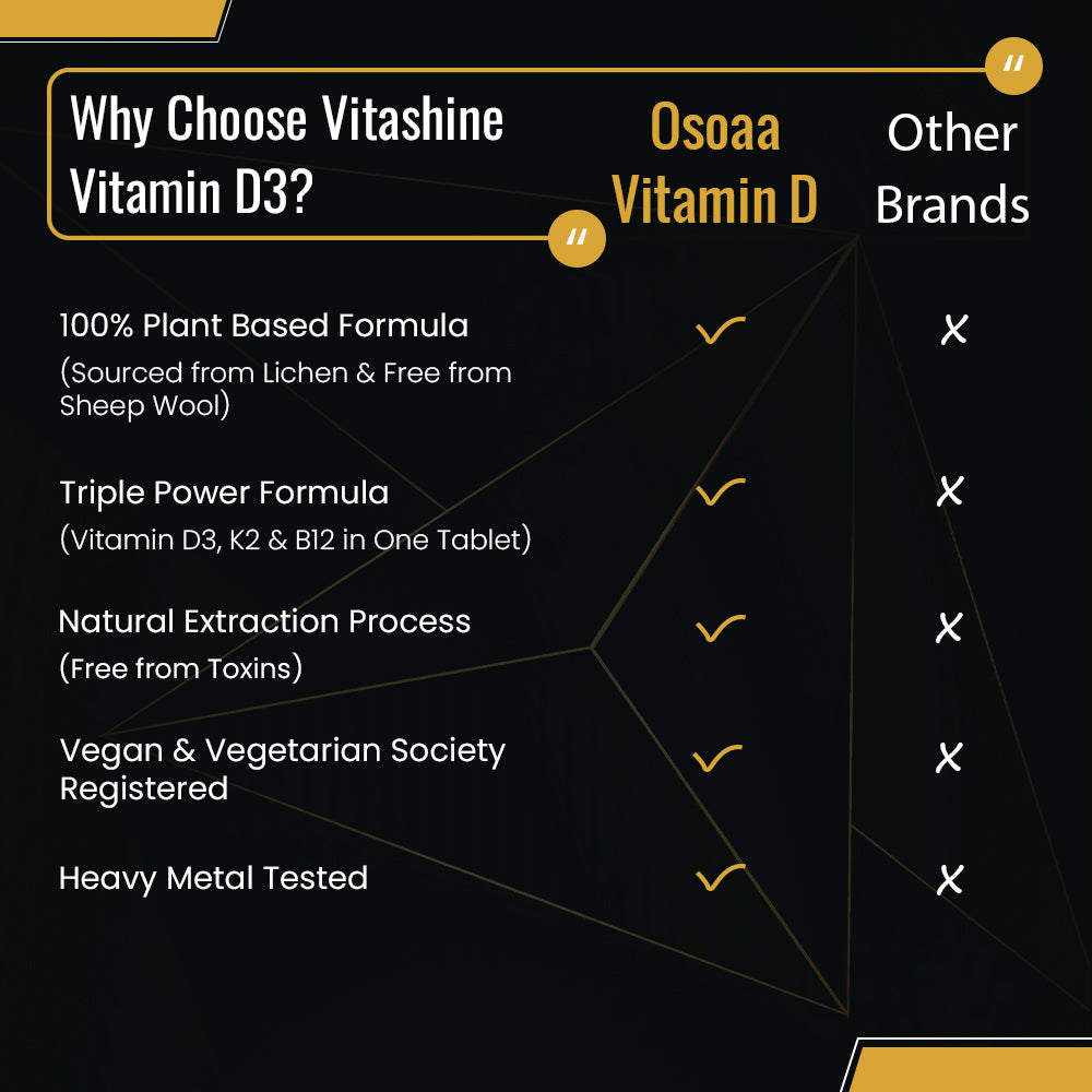 OSOAA vegetarian supplement pack with 120 tablets for complete support of bones, heart, and nervous system.