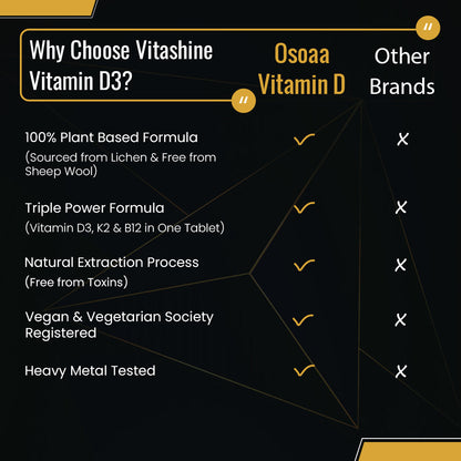OSOAA vegetarian supplement pack with 120 tablets for complete support of bones, heart, and nervous system.