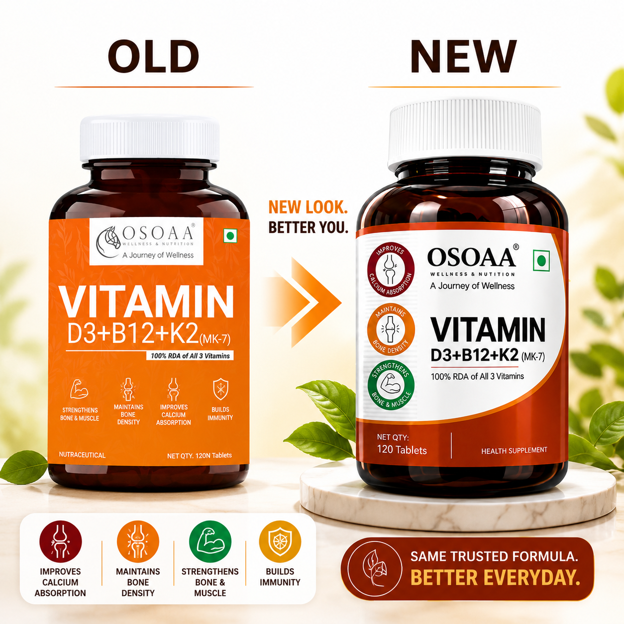 Comparison of Osoaa Vitamin D3+B12+K2 supplement bottles, old and new versions, on a white background with green leaves.