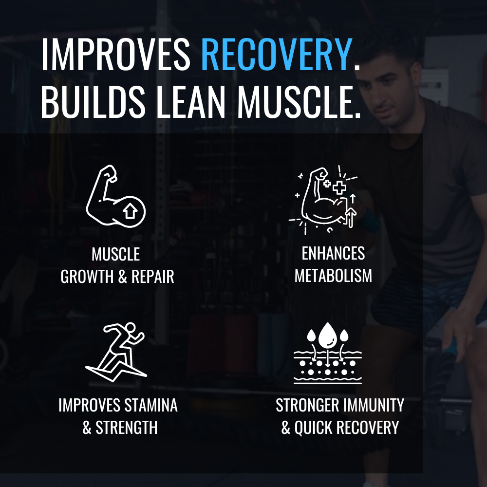 Slide showcasing the benefits of isolate protein, including high protein purity, fast absorption, supports muscle recovery, low in carbs and fats, lactose-free, and ideal for lean muscle building and post-workout nutrition