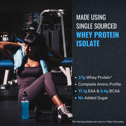 Slide highlighting the unique selling points of the protein supplement, including efficient protein delivery system, enhanced absorption rate, clean and transparent ingredients, scientifically backed formulation, and superior mixability and taste