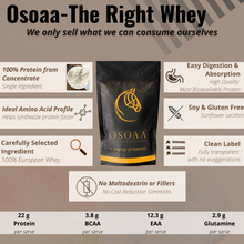 Load image into Gallery viewer, OSOAA Everyday Raw Whey Concentrate 1Kg | 100% Protein from Whey|Soy, Gluten &amp; Sugar Free| Keto &amp; Diabetic Friendly| for Men, Women &amp; Athletes | 22g Protein (Unflavoured)
